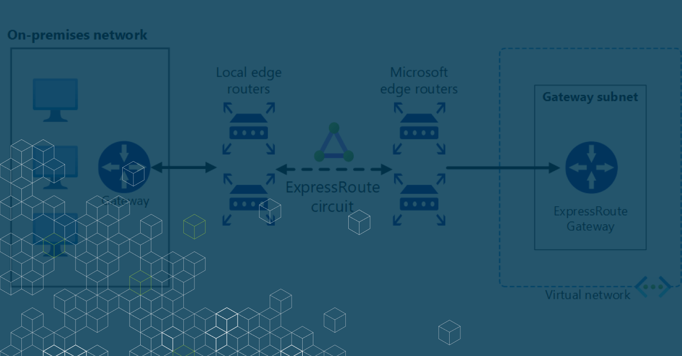 Why use Azure ExpressRoute?